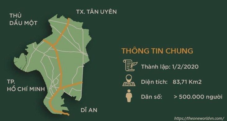 Bất động sản Thuận An Bình Dương