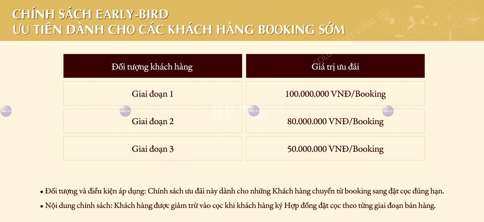 Chính Sách ưu đãi 3