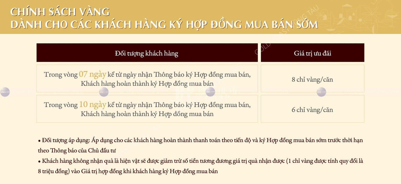 Chính Sách ưu đãi 5