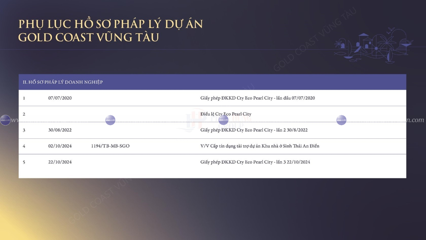 Pháp Lý Dự án Gold Coast Vũng Tàu (1)