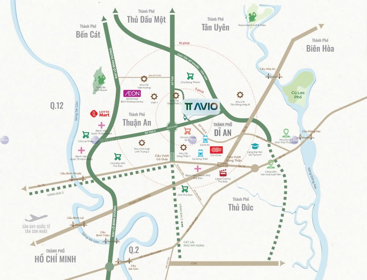 Tt Avio Vị Trí