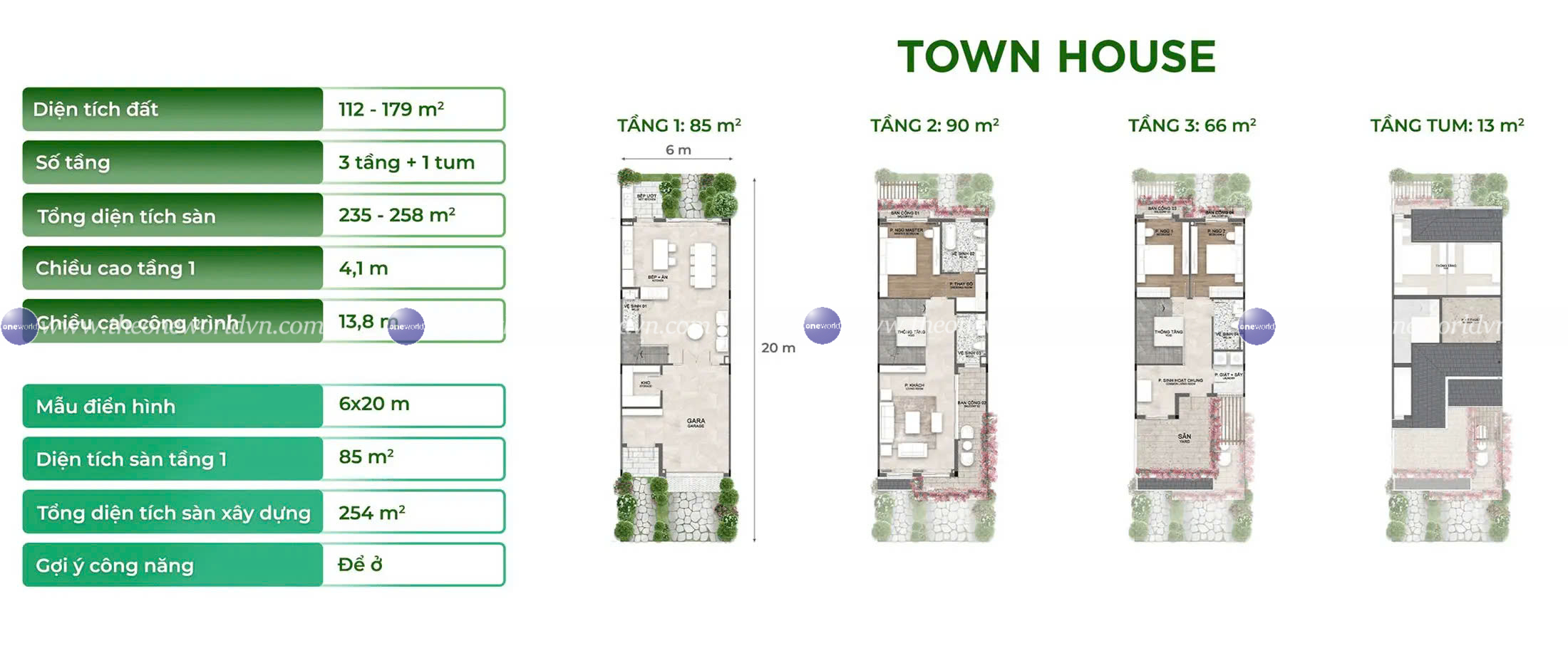 Thiết Kế Nhà Dự án Eco Retreat 3