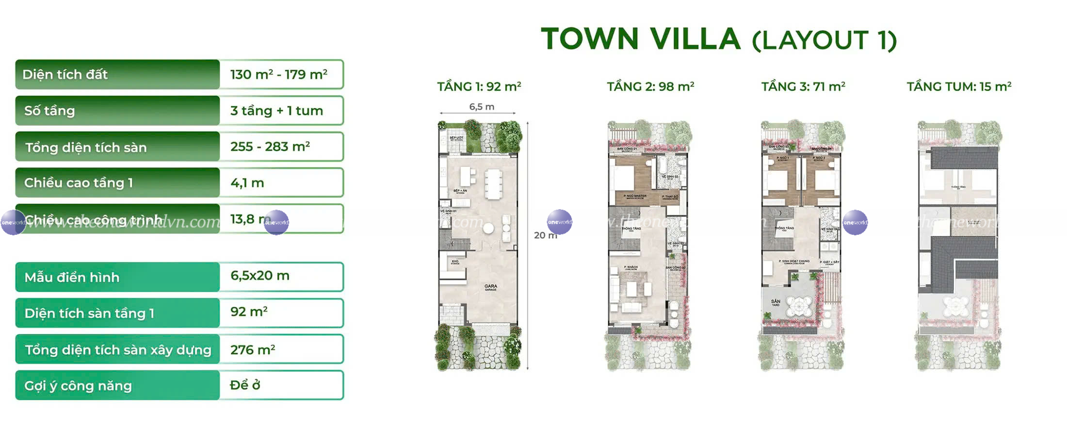 Thiết Kế Nhà Dự án Eco Retreat 5