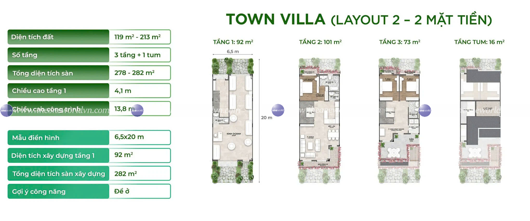 Thiết Kế Nhà Dự án Eco Retreat 7