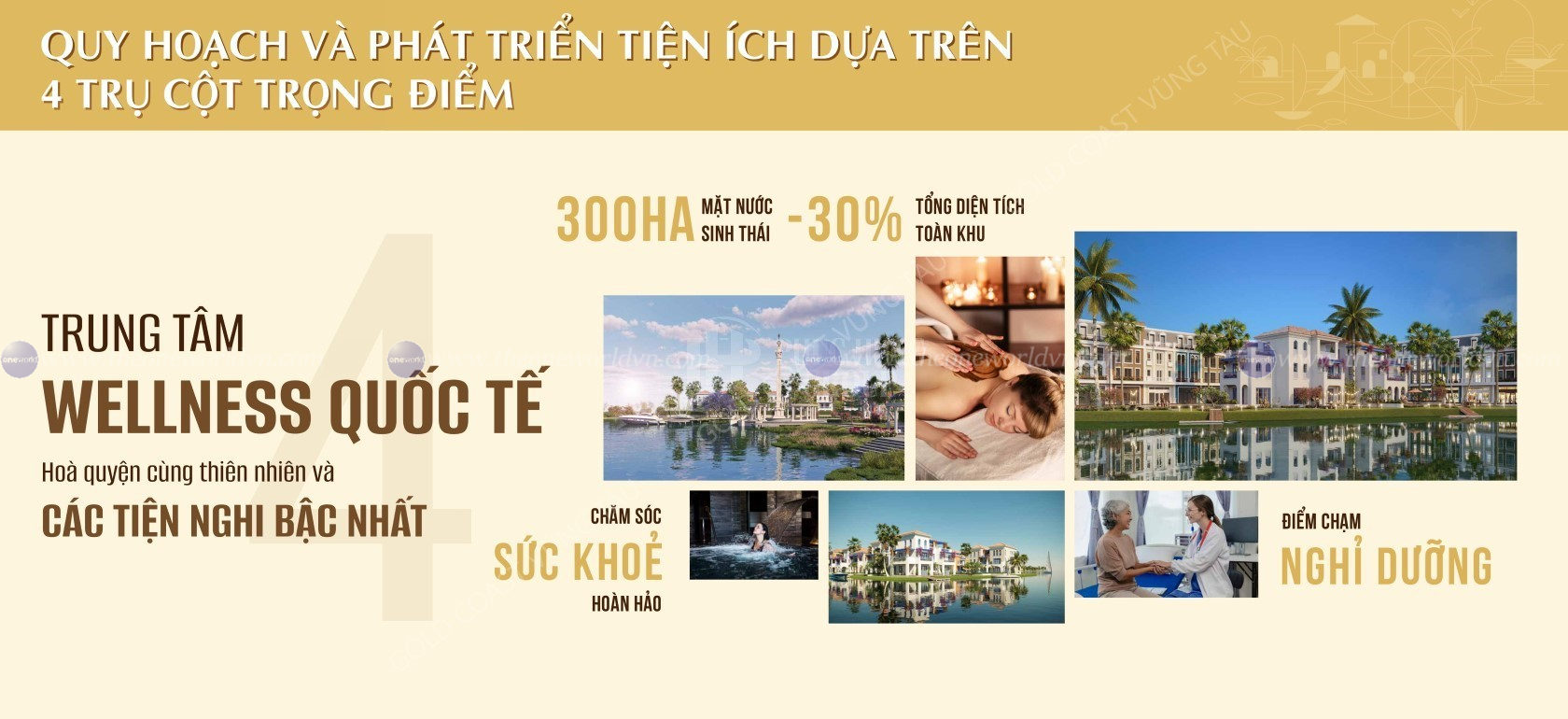 Tiện ích Dự án Gold Coast 2