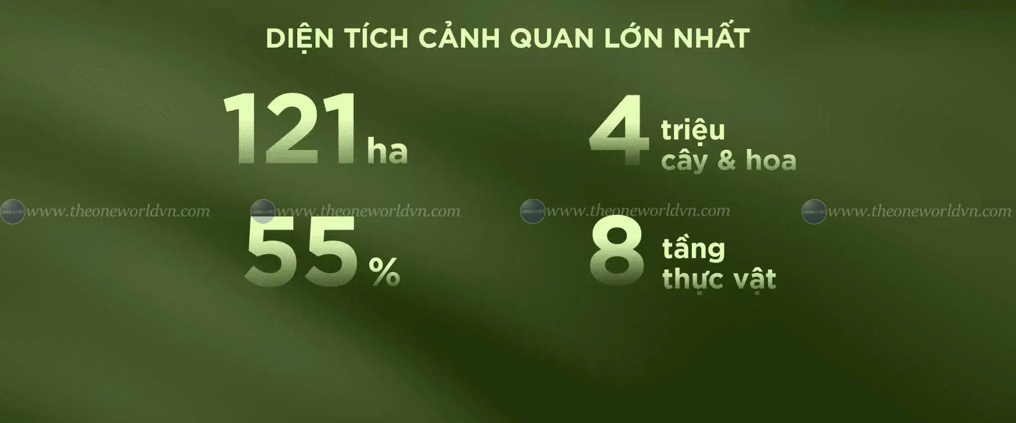 Tiện ích Dự án Eco Retreat 10