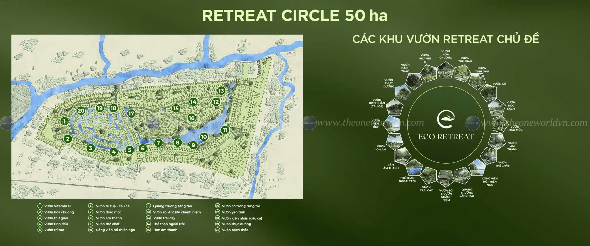 Tiện ích Dự án Eco Retreat 2
