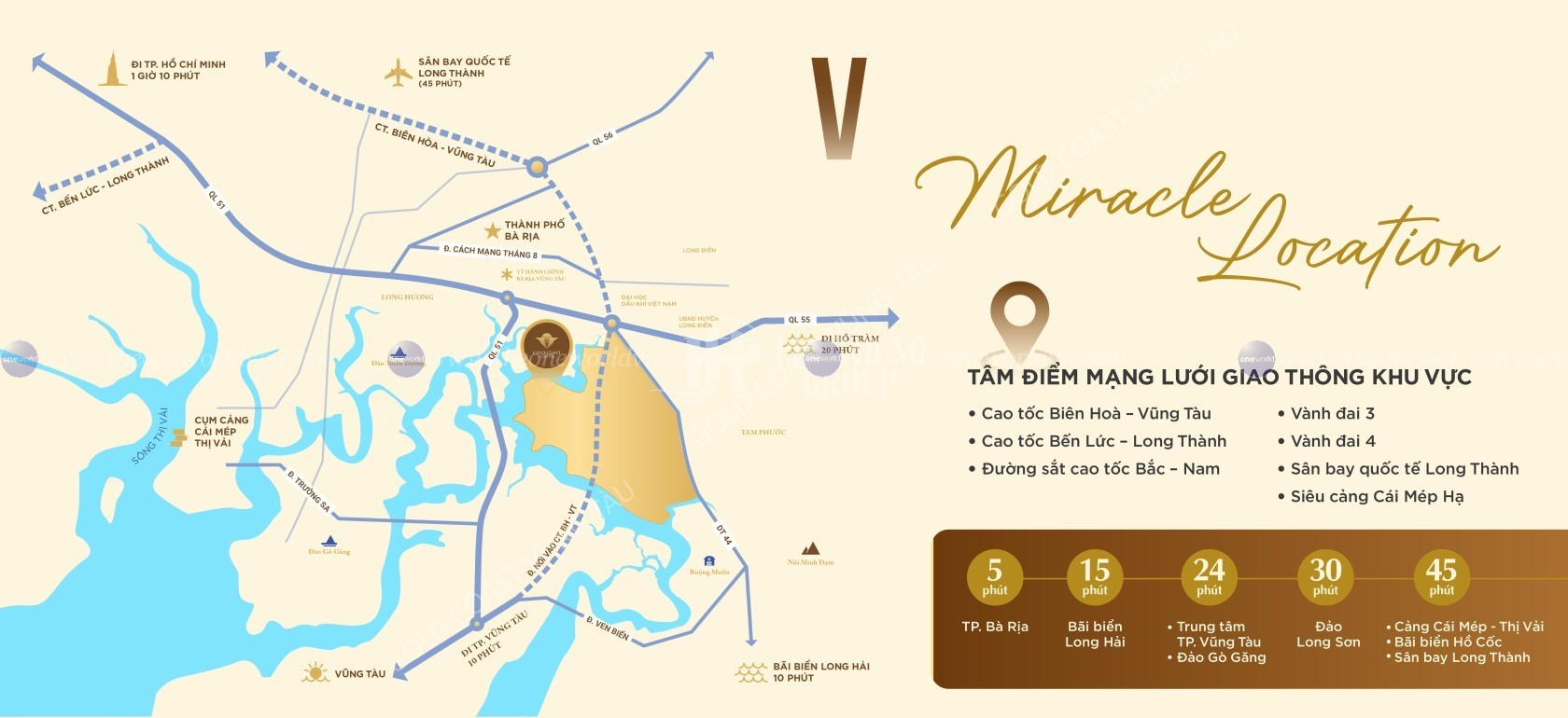 Vị Trí Dự án Gold Coast