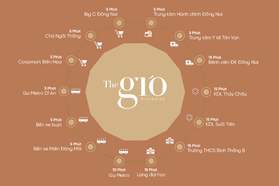 Tiện ích Ngoại Khu The Gió